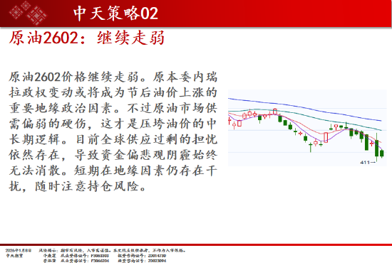 中天期货:商品指数回调整理 焦煤冲高回落