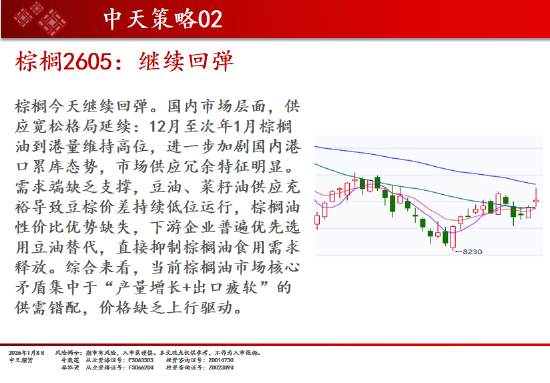 中天期货:商品指数回调整理 焦煤冲高回落
