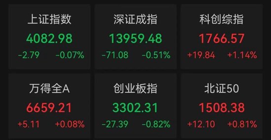 全线爆发！300102、300887，尾盘涨停！图1