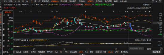 算力新贵超讯通信被警示,律师提醒股民索赔条件