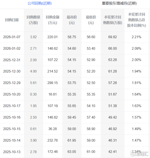 脑机接口风口下的价值重估，心玮医疗-B（6609.HK）的技术卡位与资本进阶