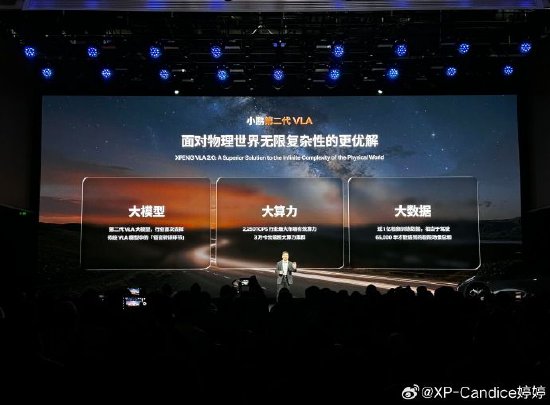 小鹏汽车:3月起,第二代VLA Robotaxi将陆续推送到Ultra车型