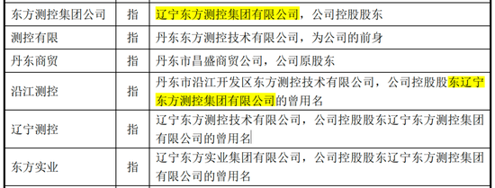 评估报告迟到23年，东方测控IPO前包良清打算交班了