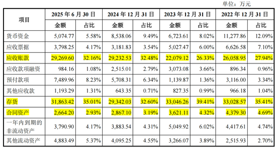 评估报告迟到23年，东方测控IPO前包良清打算交班了