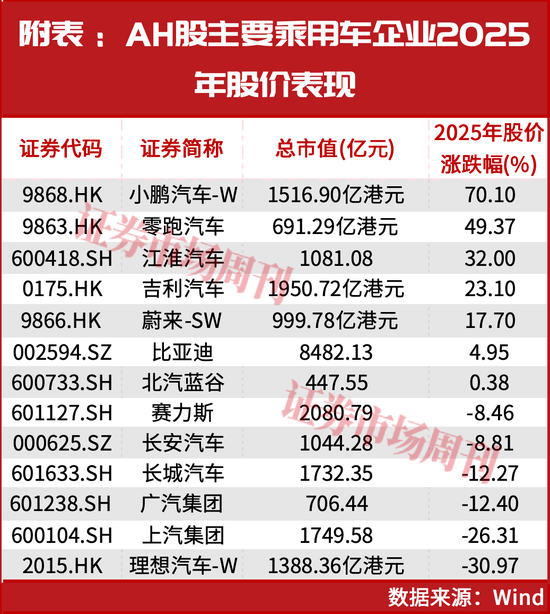 供应商遭索赔，极氪品牌增速承压！一场23亿元电池纠纷的双重冲击