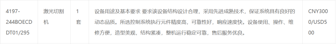 五套！大族激光连续中标京东方项目