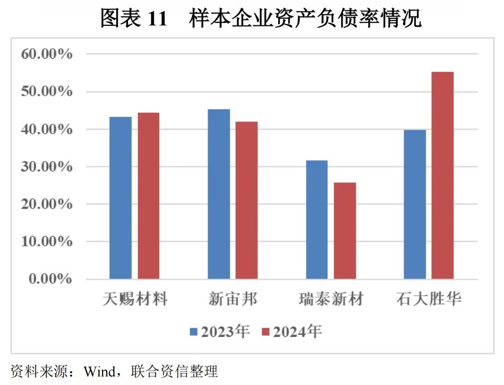 【行业研究】电解液：“一超两强”格局的稳固与挑战