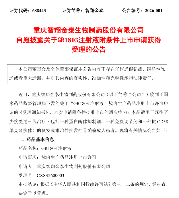 ORR高达89.5%！智翔金泰BCMA/CD3双抗申报上市