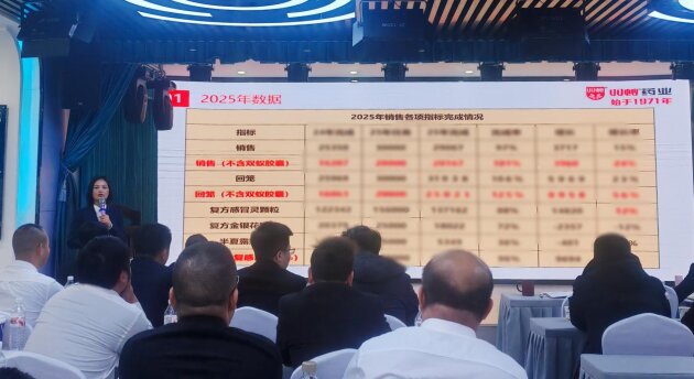 双蚁药业2025年营销工作总结暨2026年营销工作部署会议圆满召开