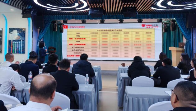 双蚁药业2025年营销工作总结暨2026年营销工作部署会议圆满召开