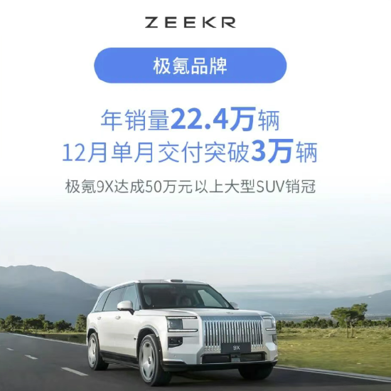 吉利控股集团：年销量首次突破400万辆