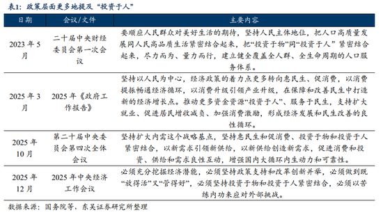 “该省省、该花花”——中国消费的“K型分化”