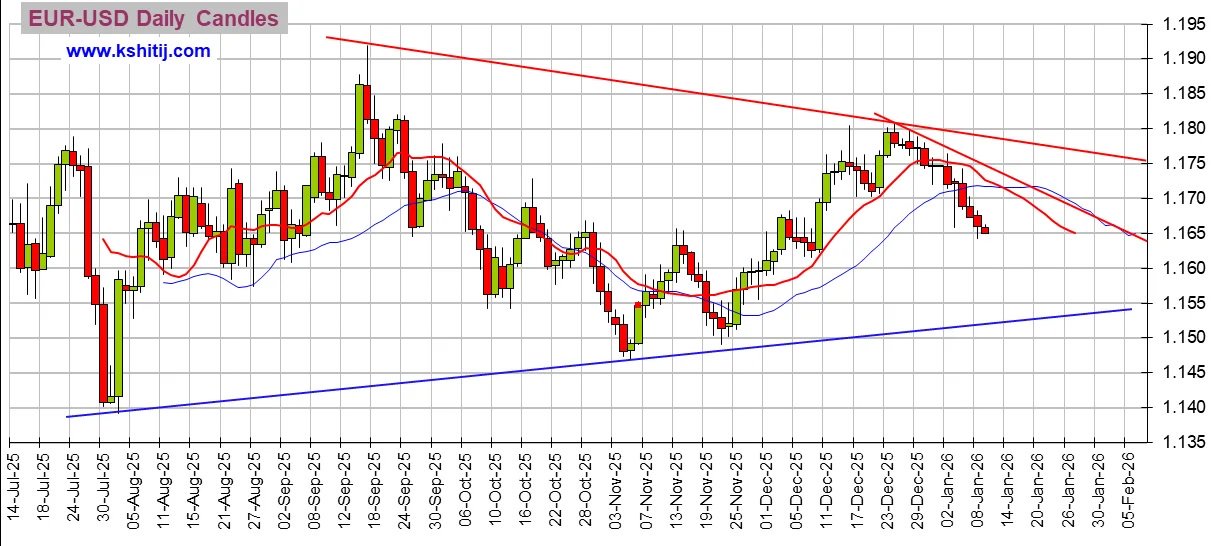 大行情一触即发！别光盯非农 特朗普关税大消息恐撼动市场 黄金、美元技术前景分析