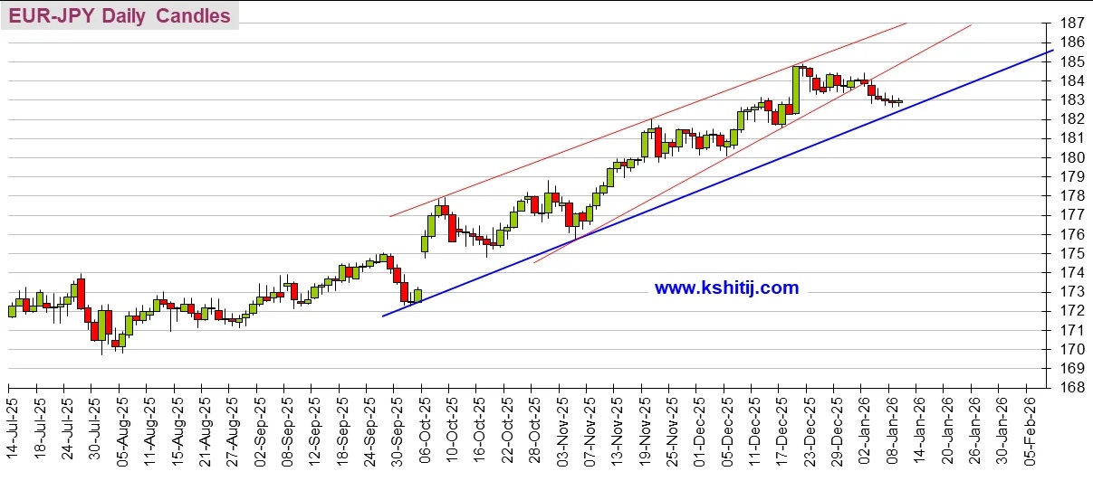 大行情一触即发！别光盯非农 特朗普关税大消息恐撼动市场 黄金、美元技术前景分析