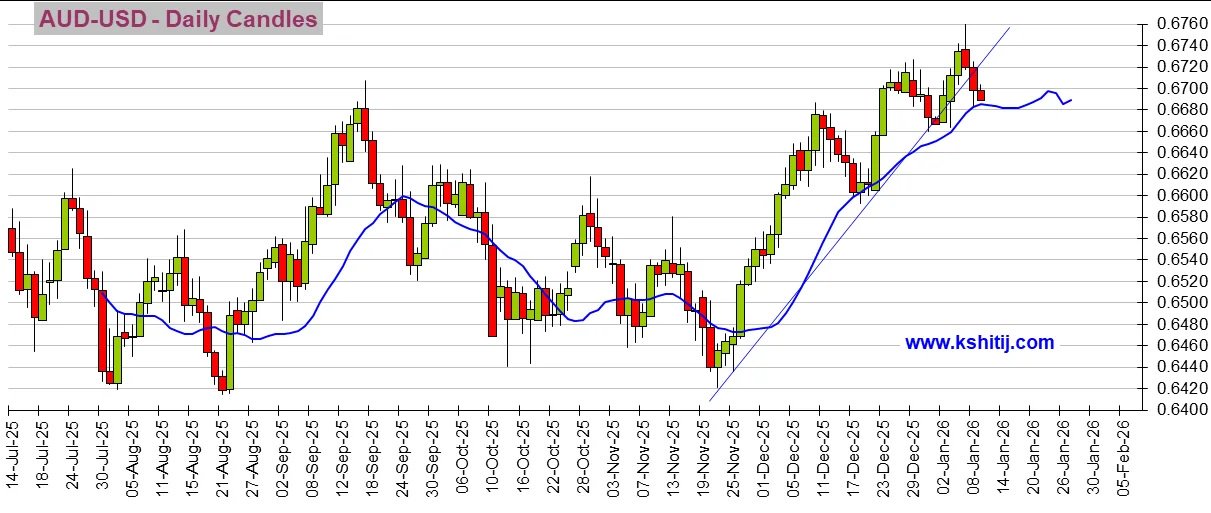 大行情一触即发！别光盯非农 特朗普关税大消息恐撼动市场 黄金、美元技术前景分析