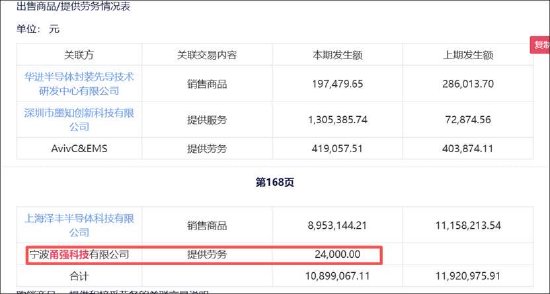 延江股份玩转跨界收购股价抢跑 甬强科技量产不成功？实际产值与计划值相差甚远