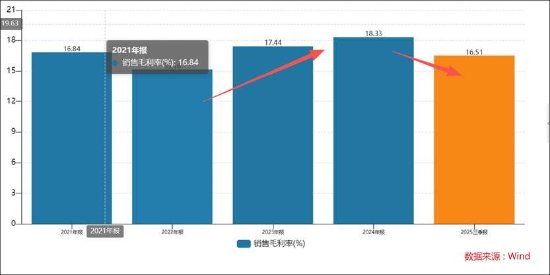 延江股份玩转跨界收购股价抢跑 甬强科技量产不成功？实际产值与计划值相差甚远