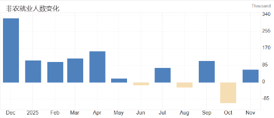 ATFX:非农夜黄金陷多空博弈 剑指新高还是威胁4400美元