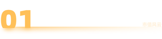 还没上市,先倒欠大股东一大笔?禹王生物IPO:利润缩水74%,掏空式分红3.2亿,韭菜们来结下账!