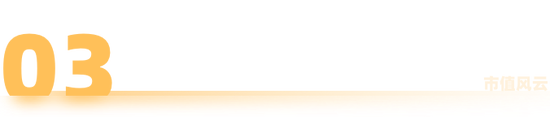 还没上市,先倒欠大股东一大笔?禹王生物IPO:利润缩水74%,掏空式分红3.2亿,韭菜们来结下账!