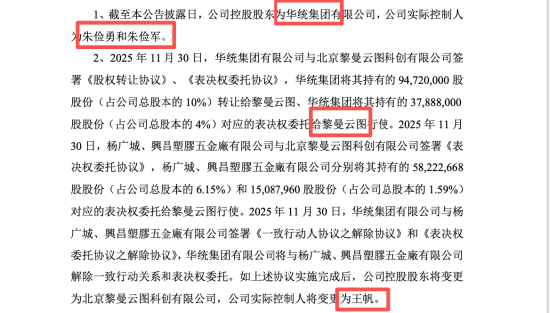 耗资9亿，90后AI创业者王帆拿下年营收仅2.26亿、连续六年亏损的高乐股份控制权，复牌后连涨三日
