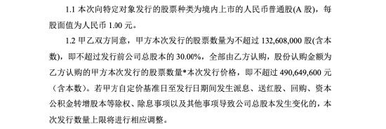 耗资9亿，90后AI创业者王帆拿下年营收仅2.26亿、连续六年亏损的高乐股份控制权，复牌后连涨三日