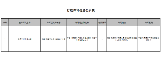 中通支付注册资本获批增至2.1亿元