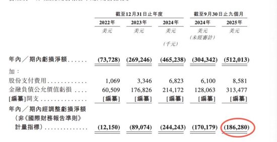 上市抢先，估值落后——智谱跟MiniMax差在了哪里？