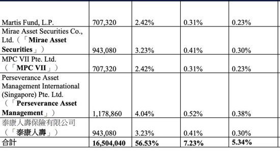 上市抢先，估值落后——智谱跟MiniMax差在了哪里？