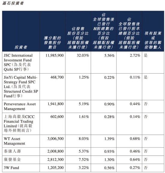 上市抢先，估值落后——智谱跟MiniMax差在了哪里？