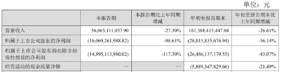 多地租客被赶！郁亮谢幕，万科长租公寓爆发“清退潮”