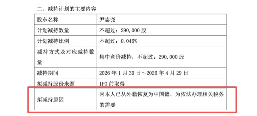 董事长减持公告火了！“恢复为中国籍，为依法办理相关税务需要”