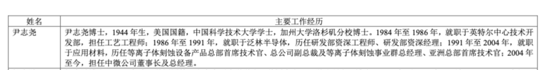 董事长减持公告火了！“恢复为中国籍，为依法办理相关税务需要”