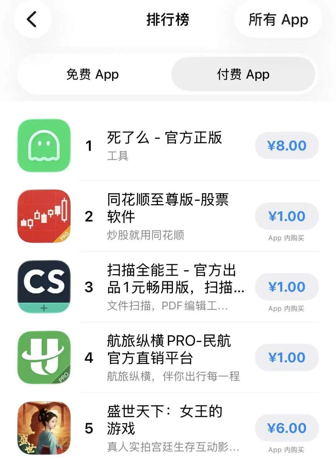 冲上榜一！“死了么”APP爆火，网友建议改名“活着么”