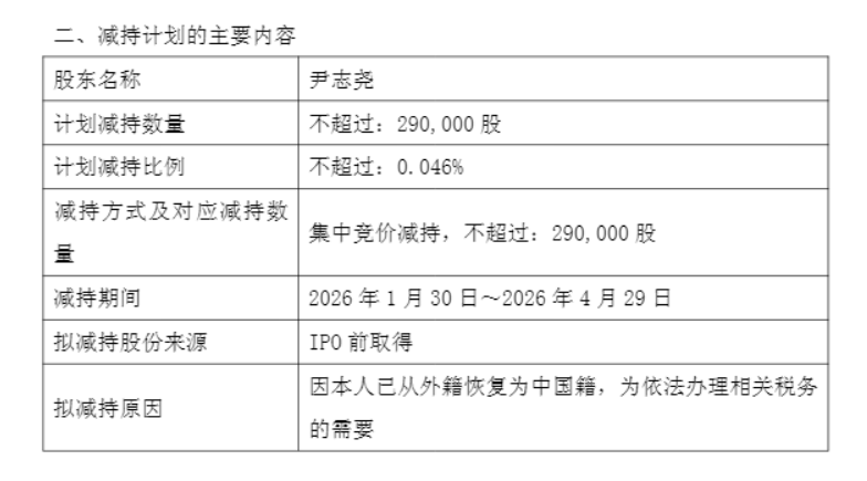 81岁芯片大佬恢复中国籍 为交税套现近亿元 60岁归国带出2000亿元半导体巨头