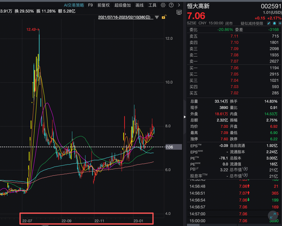 机构1.68亿元举牌上市公司！ “85后”成都牛散操盘，成立才1天！