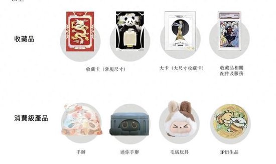 米哈游投资的卡牌公司Suplay港股IPO：迷你版泡泡玛特，创始人黄万钧与CFO李晶都曾供职于华兴资本