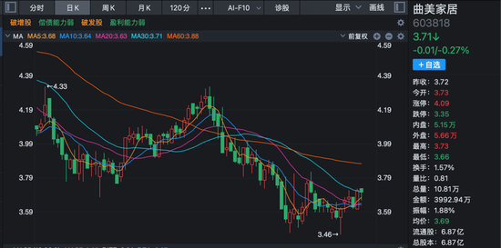最新公告！多家A股公司2025年业绩预亏图1