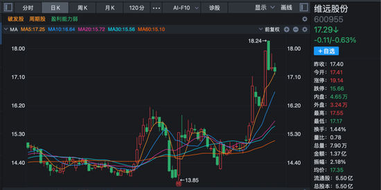 最新公告！多家A股公司2025年业绩预亏图3