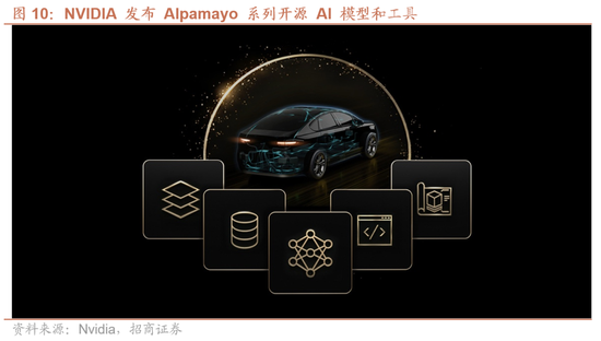 招商证券：A股有望延续上行，1月科技+周期牛的主线不会有变化