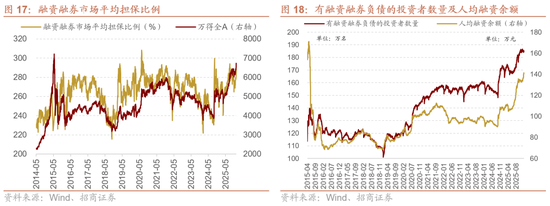 招商证券：A股有望延续上行，1月科技+周期牛的主线不会有变化