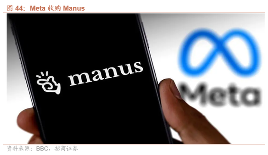 招商证券：A股有望延续上行，1月科技+周期牛的主线不会有变化