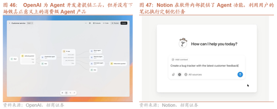 招商证券：A股有望延续上行，1月科技+周期牛的主线不会有变化