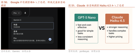 招商证券：A股有望延续上行，1月科技+周期牛的主线不会有变化