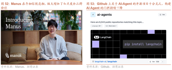 招商证券：A股有望延续上行，1月科技+周期牛的主线不会有变化