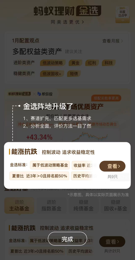 蚂蚁、天天基金、京东等巨头，出手了！