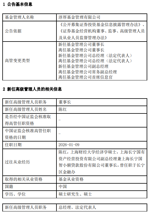 长宁国资闪电入主淳厚基金，高层“大换血”完成：陈红+左季庆搭档上任图3