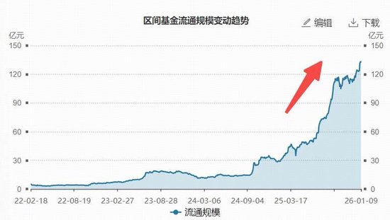 港股AI继续上攻，快手涨超4%，小摩称其“全球最便宜的AI股之一”！港股互联网ETF（513770）涨超2%图2