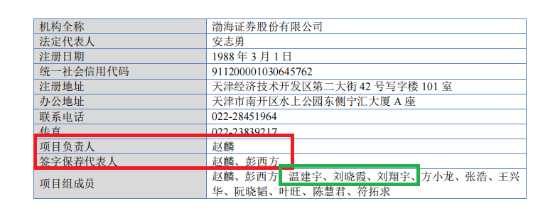 新涛智控IPO：盈利连降两年还裁员 实控人拿走巨额分红 前五大客户收入占比约是同行4倍却称具有行业必然性图1