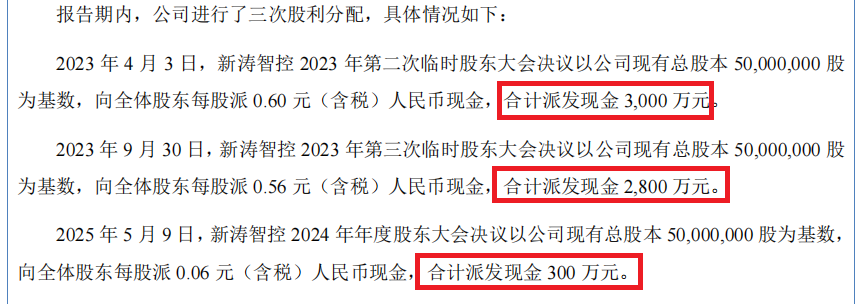 新涛智控IPO：盈利连降两年还裁员 实控人拿走巨额分红 前五大客户收入占比约是同行4倍却称具有行业必然性图3